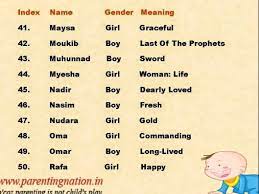 Muslim Baby Names With Meanings Muslim Baby Names Baby Names And Meanings Baby Names