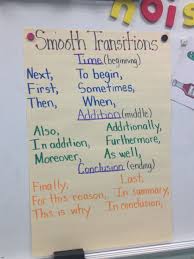 Transitional Words Anchor Chart Great For Informational