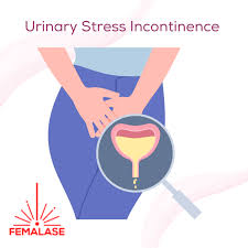 Image result for Urinary Incontinence