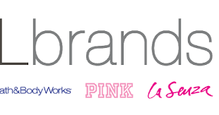 Limited brands hr access etm. Aces Etm Limited Brands Hr Access Wasfa Blog