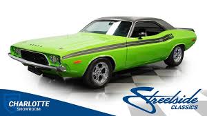 Image result for Frosty Green 1974 Challenger