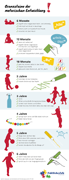 Grenzsteine magazine / die tabelle stützt sich auf. Grenzsteine Der Entwicklung Michaelis Pdf