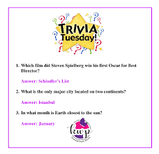 Many were content with the life they lived and items they had, while others were attempting to construct boats to. The Karratha Women S Place Inc Hi Ladies Here Are The Answers To Our Three Trivia Questions For This Week So How Did You Go We Hope You Enjoyed Our Trivia