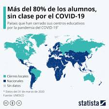 Gráfico: Casi el 90% de los estudiantes del mundo, sin clase por ...