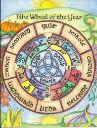 Astronomers at the royal observatory greenwich said: Wiccan Wheel Of The Year Series Ostara Spring Equinox Celestial Portal Downingtown 21 March 2021