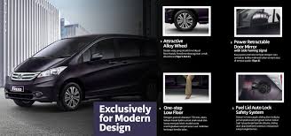 Cara membuka pintu mobil yang terkunci. Simulasi Kredit Honda Freed Promo Dp Harga Cicilan Murah Cermati Com