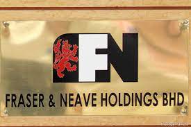 3 jalan metro pudu 1 fraser business park off jalan yew 55100 kuala lumpur malaysia. F N Fy20 A Year Of Resilience Fy21 To Be Better The Edge Markets