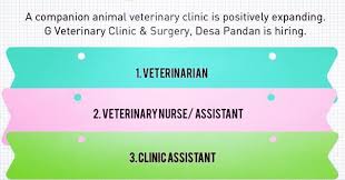 Teaching veterinary surgical skills in the classroom can be challenging. G Veterinary Clinic Surgery ç…§ç‰‡ Facebook