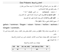 تحميل كتاب الماني عربي Pdf كورس متكامل للمبتدئين