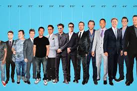 Eniko parrish height is 1.71 meters ie she is taller than kevin hart whose height is 1.63 meters. Hollywood Leading Men Arranged By Height