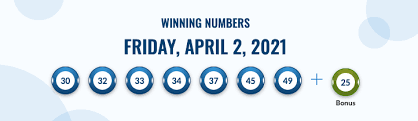 Lotto max replaced lotto super 7, played since june 1994, and offered bigger jackpot prizes and a slightly different format, although players were still required to match seven numbers to win the jackpot. Lotto Max Canada Result For Tuesday April 6 2021 20 Million Jackpot Eventsnewsasia Com