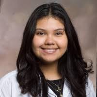 16400+ "Botello-botello" profiles