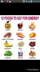12 Healthy Foods To Eat For High Energy Energy Foods Eat For Energy Good Healthy Recipes