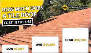 Homeowners can easily adjust input parameters. Tile Roof Installation Cost 2020 Right Way Roofing