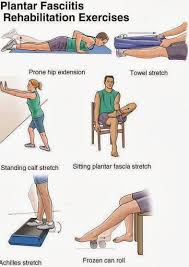 Foot Stretchers For Planters Fasciitis Stretching Exercises For Plantar Fasciitis Photos Videos N Plantar Fasciitis Exercises Exercise Physiotherapy Clinic
