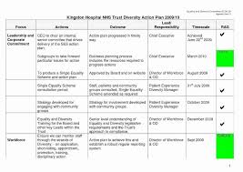 23 Business Plan Template For Travel Agency In Staffing Agency Business Plan Tem In 2020 Business Plan Template Word Business Plan Template Free Business Plan Template
