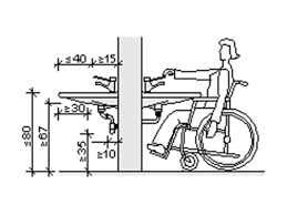 Din 18040 1 Sanitarraume Bewegungsflachen Nullbarriere