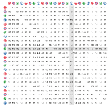 Html Full Width Table In A Scrollingcontainer Stack Overflow