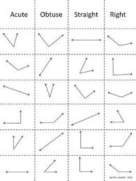 Pin On 3rd Grade Common Core