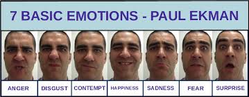 Check out our contempt face selection for the very best in unique or custom, handmade pieces did you scroll all this way to get facts about contempt face? Learn To Read Emotions See What Others Think