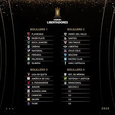 This is the overview which provides the most important informations on the competition copa sudamericana in the season 2020. Martes De Sorteos Chile Conocera A Sus Rivales En Copa Libertadores Y Sudamericana 2020 Meganoticias