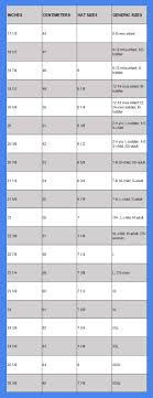 Find your size on the hat size chart. Hat Sizes How To Measure For A Perfectly Fitting Hat Setartrading Hats