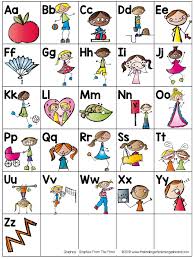 Never planned to homeschool, now wouldn't trade it for the world. Alphabet Chart The Kindergarten Smorgasboard Online Store