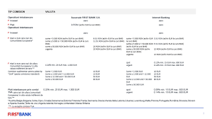 We did not find results for: Https Www Firstbank Ro Dam Jcr E6073d35 224a 4cca B702 Fe8a133b008d Tarife 20si 20comisioane 20pentru 20persoane 20juridice 20martie 202020 Pdf