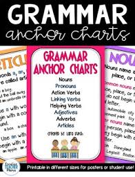 article adjectives anchor chart bedowntowndaytona com