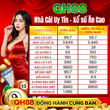 Viet 69 Com Khám Phá Thế Giới Cá Cược Trực Tuyến & Cơ Hội Thắng Lớn | Avadh  Times