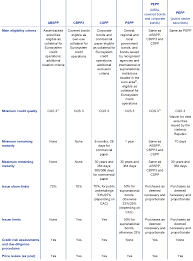 Calendar shown with monday as first day of week. Ecb Annual Report 2020