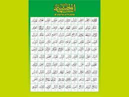 (malikul mulk) artinya pemilik kedaulatan yang kekal / memiliki kerajaan. Cantik Poster Asmaul Husna Pdf Koleksi Poster