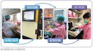 採檢費用：社區快篩站多為免費，pcr 核酸檢測各醫院費用不同，一般件採檢費用約為 5,000 元，快速件約為 7,000 元。 什麼時候可以知道結果：快篩約 20 分鐘，pcr 核酸檢測則需需 1~2 天。 é•·åºšé†«è¨Š é•·åºšç´€å¿µé†«é™¢