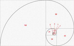 Pin On Geometry 5fold N Golden Ratio