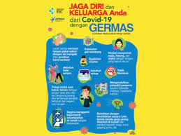 Flyer Cegah Virus Corona Dengan Germas Format Pdf