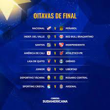 Saiba quem pode ser o adversário do são paulo. Conmebol Define Oitavas De Final Da Sul Americana Veja Os Jogos Lance R7 Futebol