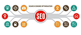 Jasa Seo Murah Di Jakarta Blinq Digital Media Adalah Agency Seo Jakarta Dan Di Indonesia Pemasaran Online Website Marketing