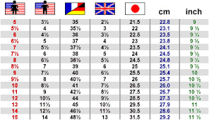 Handy Pages Determining Your Size