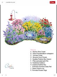 Pin By Kelly Halstead On Flower Bed Perennial Garden Plans Flower Garden Plans Butterfly Garden Design