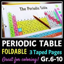 Periodic Table Big Foldable For Interactive Notebooks Or Binders Interactive Notebooks Teaching Chemistry High School Science