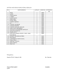 Contoh surat serah terima barang umum. Inventaris Barang Lab Komputer Barang Baru