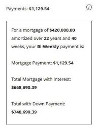 Pin On Mortgage Calculator