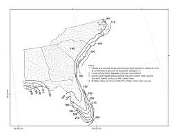 Guideline For Specifying Windstorm Products