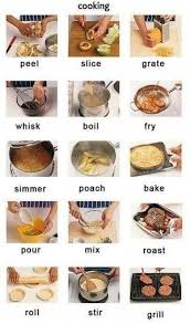 English Vocabulary Cookingmethod Cooking Method Cooki English Vocab English Vocabulary English Learning Spoken