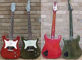 Epiphone Coronet Epiphone Guitars Epiphone Epiphone Electric Guitar