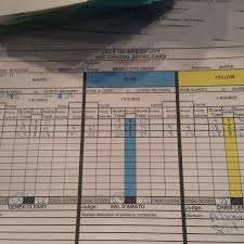 North las vegas municipal court judge and officer in the us air force reserve jag corps and an adjunct professor at csn. Gilbert Melendez Vs Eddie Alvarez Ufc 188 Scorecard Mma Fighting