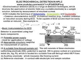 This detector is ideal for neurotransmitters and pharmaceutical applications where selectivity is needed for characterization in complex samples. Important Criteria For Hplc Detectors An Ideal Hplc Detector Might Be Considered To Be One With The Following Characteristics 1 High Sensitivity 2 Ppt Download