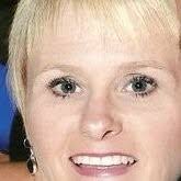 10+ "Leanne Hennessy" profiles