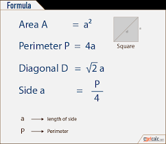 Square Area Perimeter Diagonal Calculator