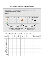 Entdecke rezepte, einrichtungsideen, stilinterpretationen und andere ideen zum ausprobieren. Unterrichtsreihe Dezimalzahlen Dezimalbruche Unterrichtsmaterial Im Fach Mathematik Dezimalbruche Dezimalzahlen Mathematikunterricht